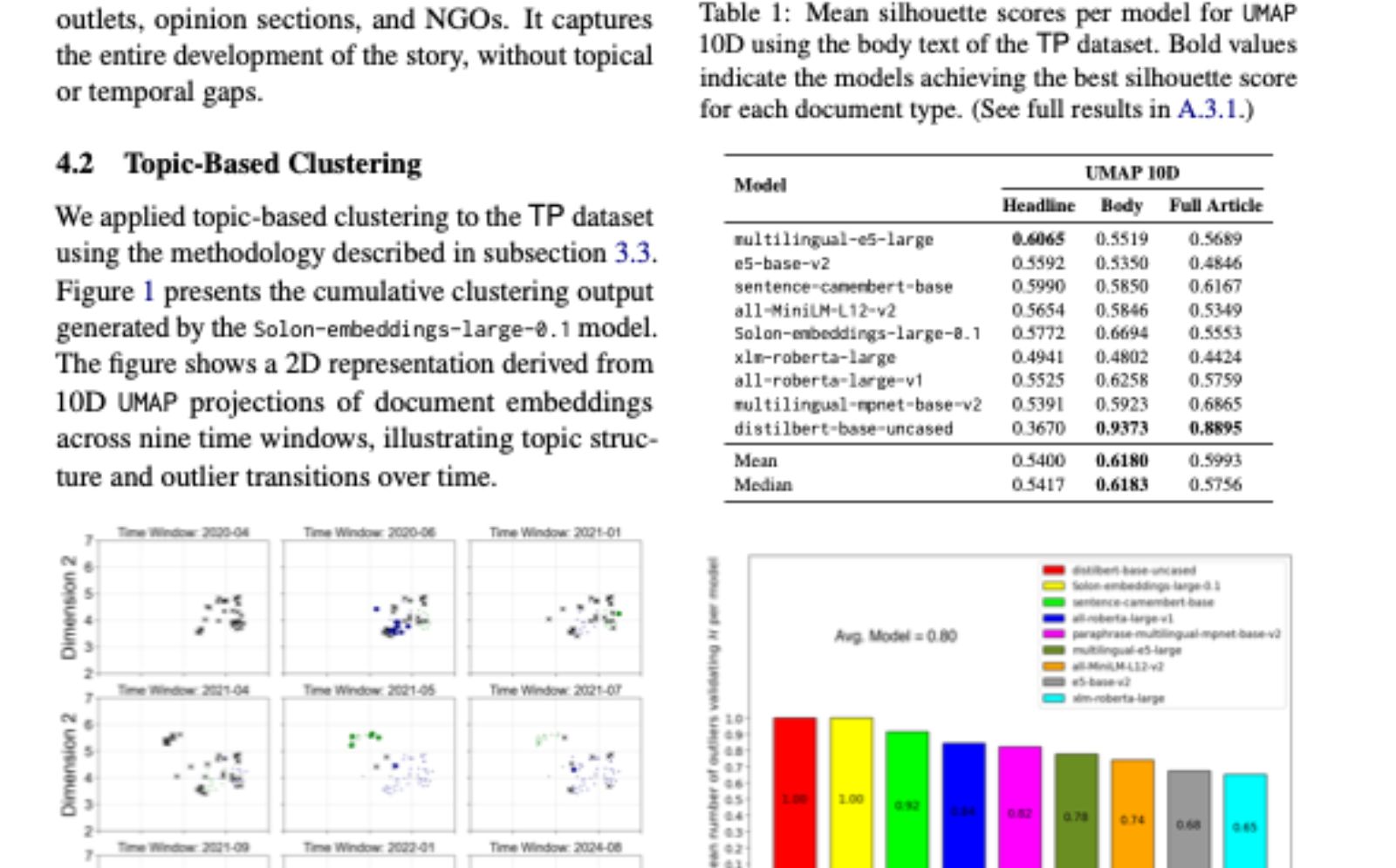 Best Paper Award reçu à ICNLSP 2025