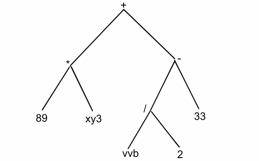 Forme3