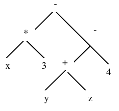 Arb1