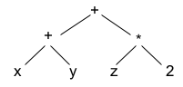 Arb2