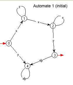 Aut1