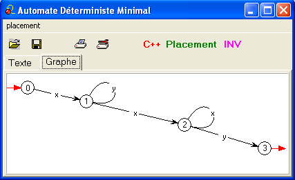 Minimal