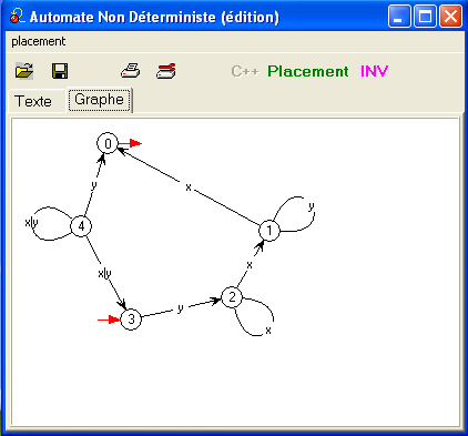 Automate inverse
