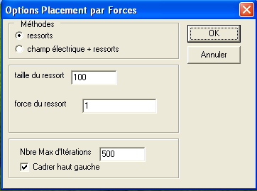 Autre réglage du placement