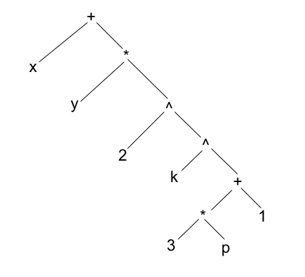 ExpArb