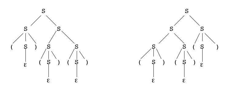 deux arbres