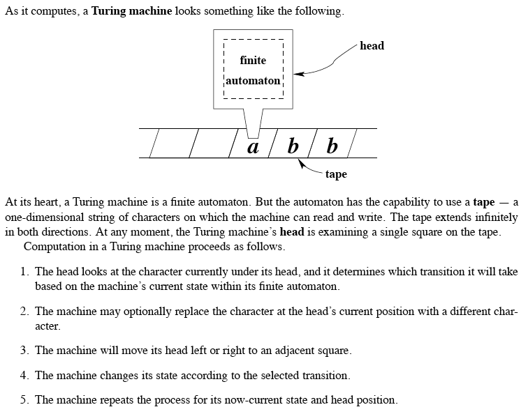 Turing