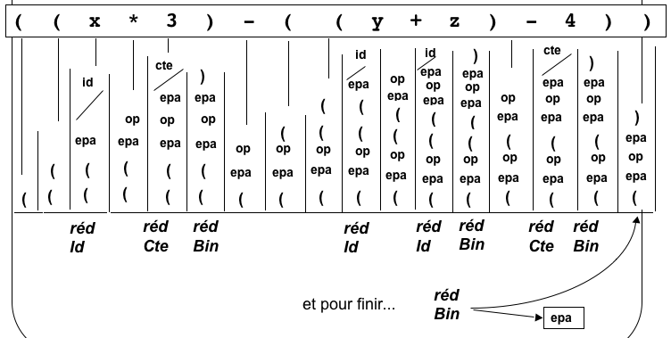 Shift-Red - 2