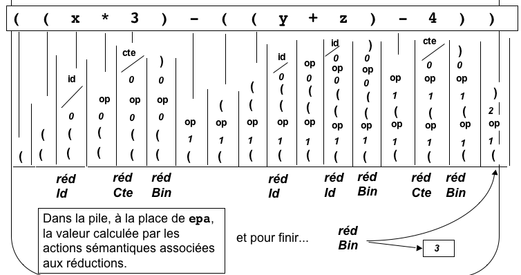 Shift-Red - 5