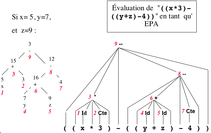 Shift-Rred - 6