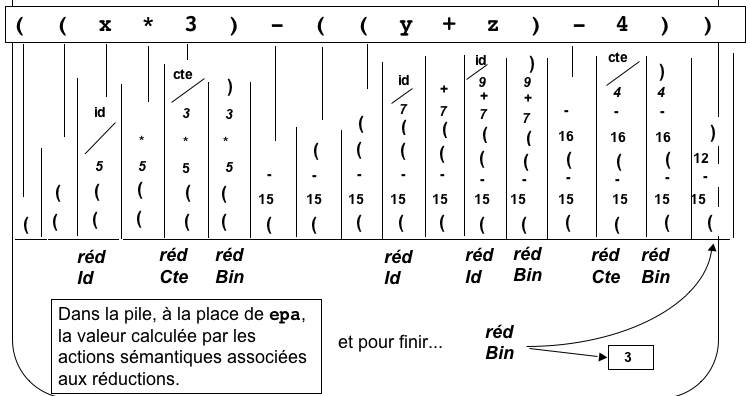 Shift-Red - 7