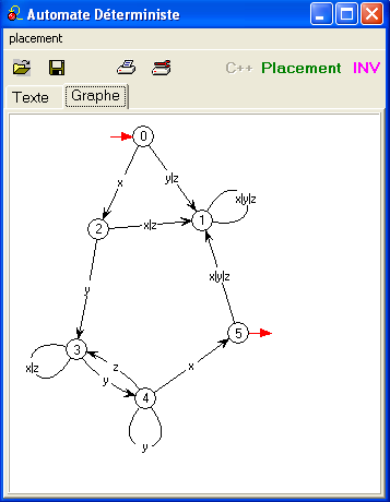 CommC Automates D Gr