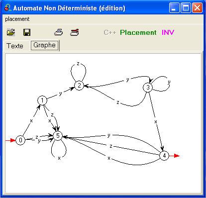 CommC Automates ND Graphique