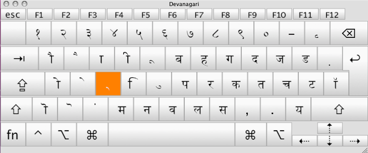 Clavier devanâgari